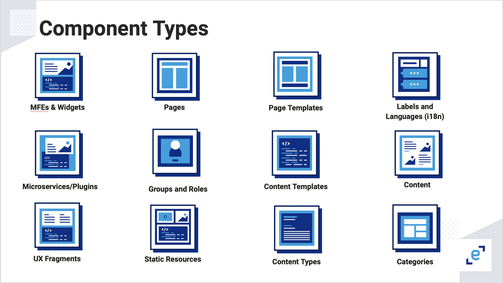 component-types.png